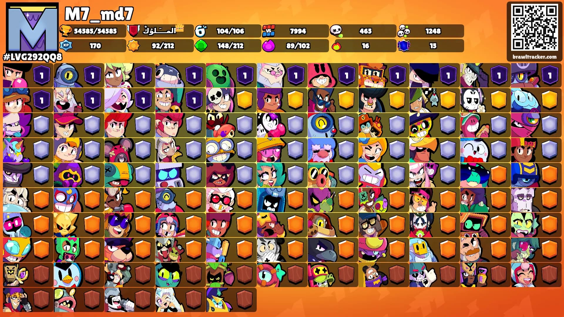 M7_md7's Ranks