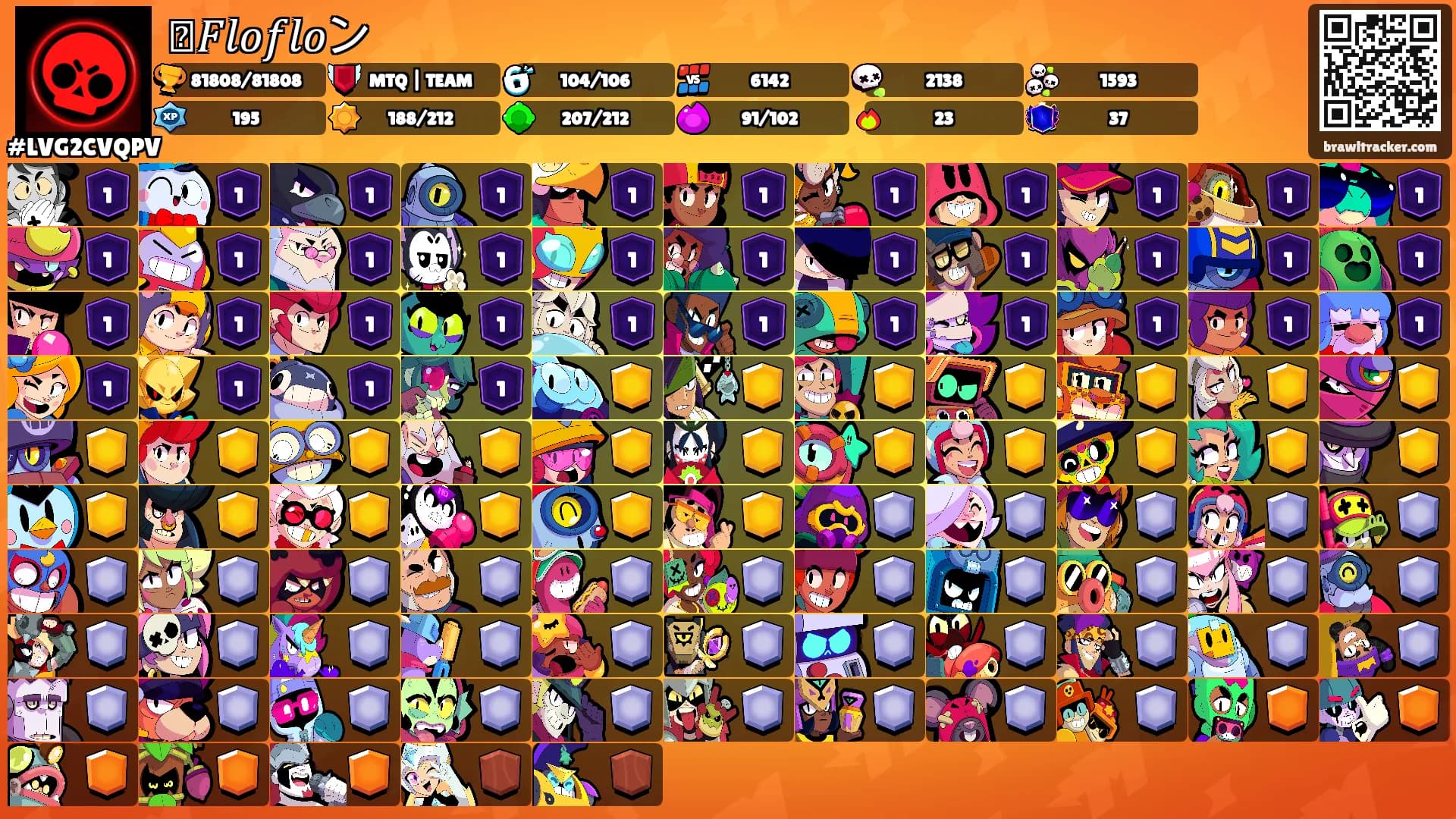᤻𝐹𝑙𝑜𝑓𝑙𝑜ン's Ranks