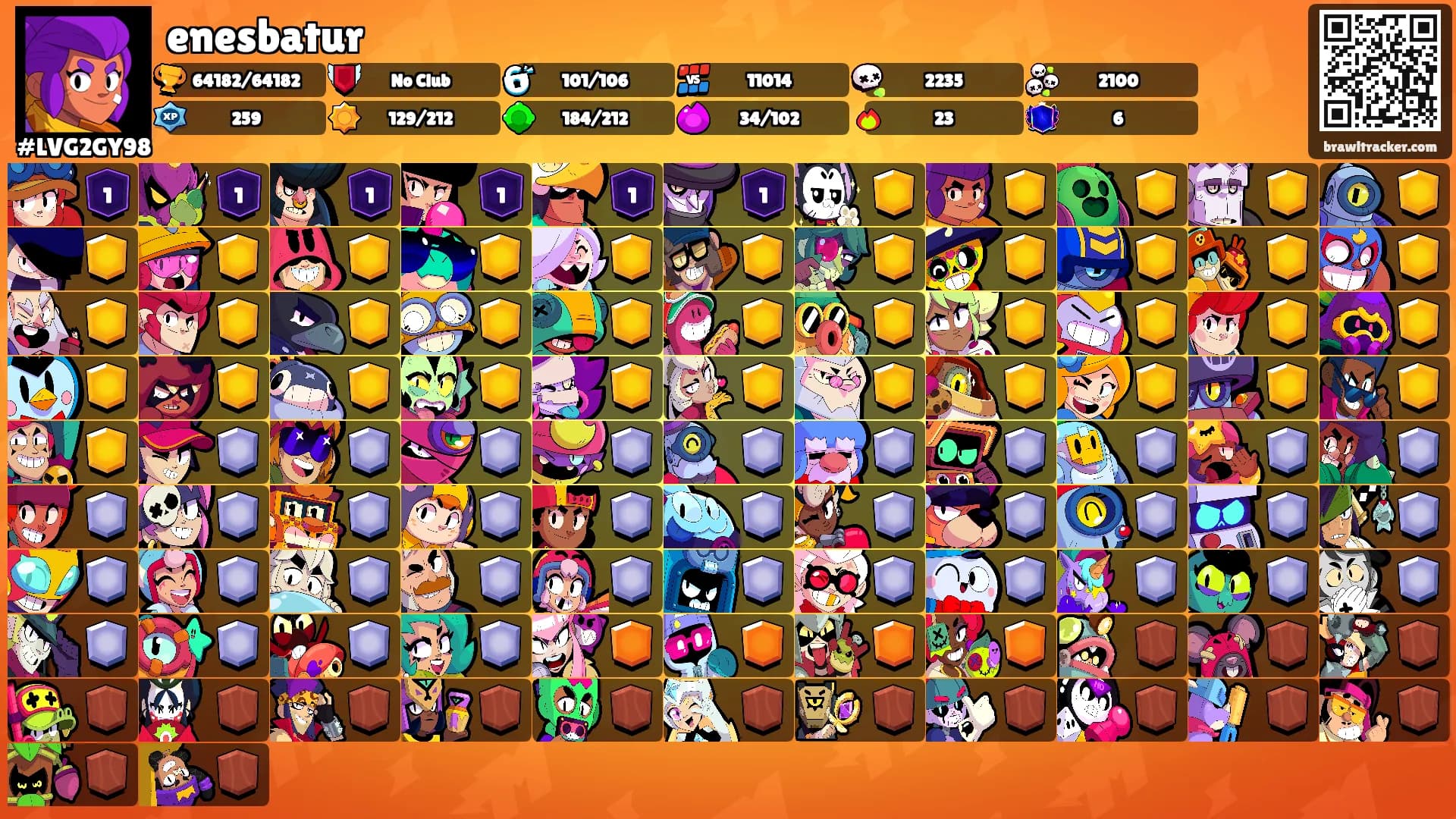 enesbatur's Ranks