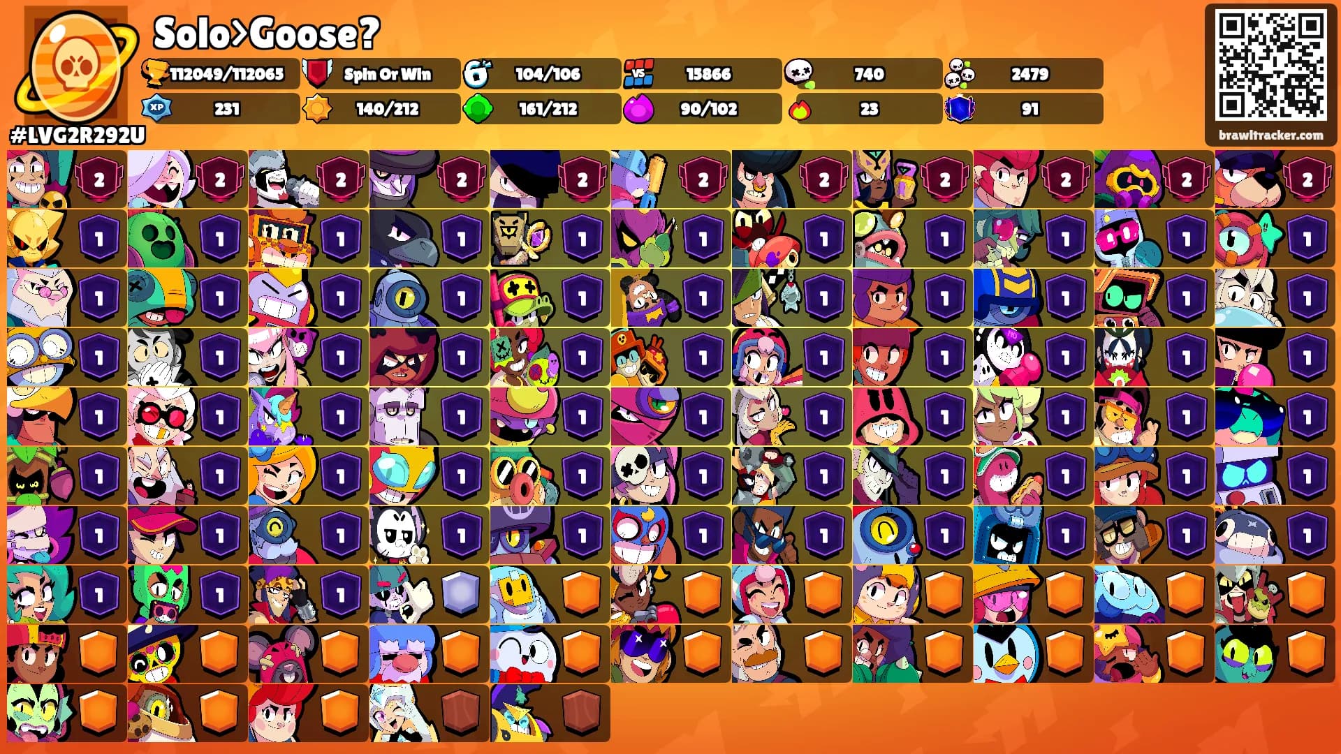 Solo>Goose?'s Ranks