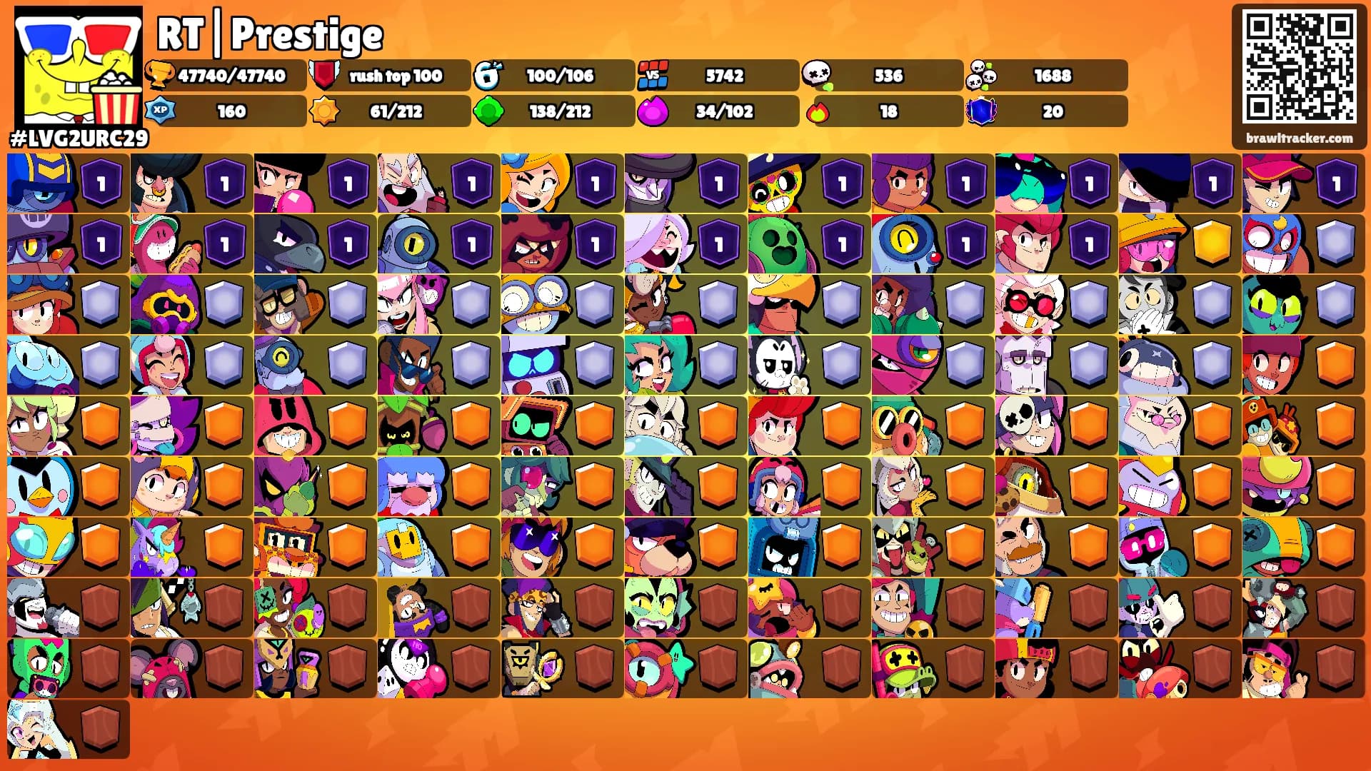 RT|Prestige's Ranks