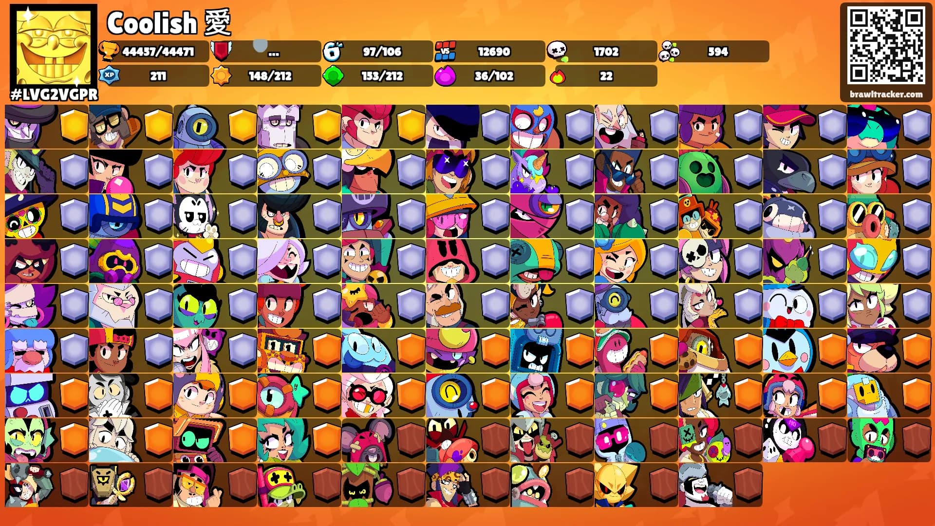 Coolish 愛's Ranks