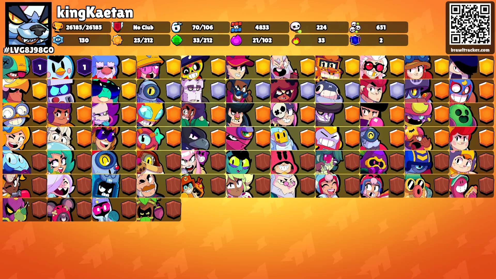 kingKaetan's Ranks