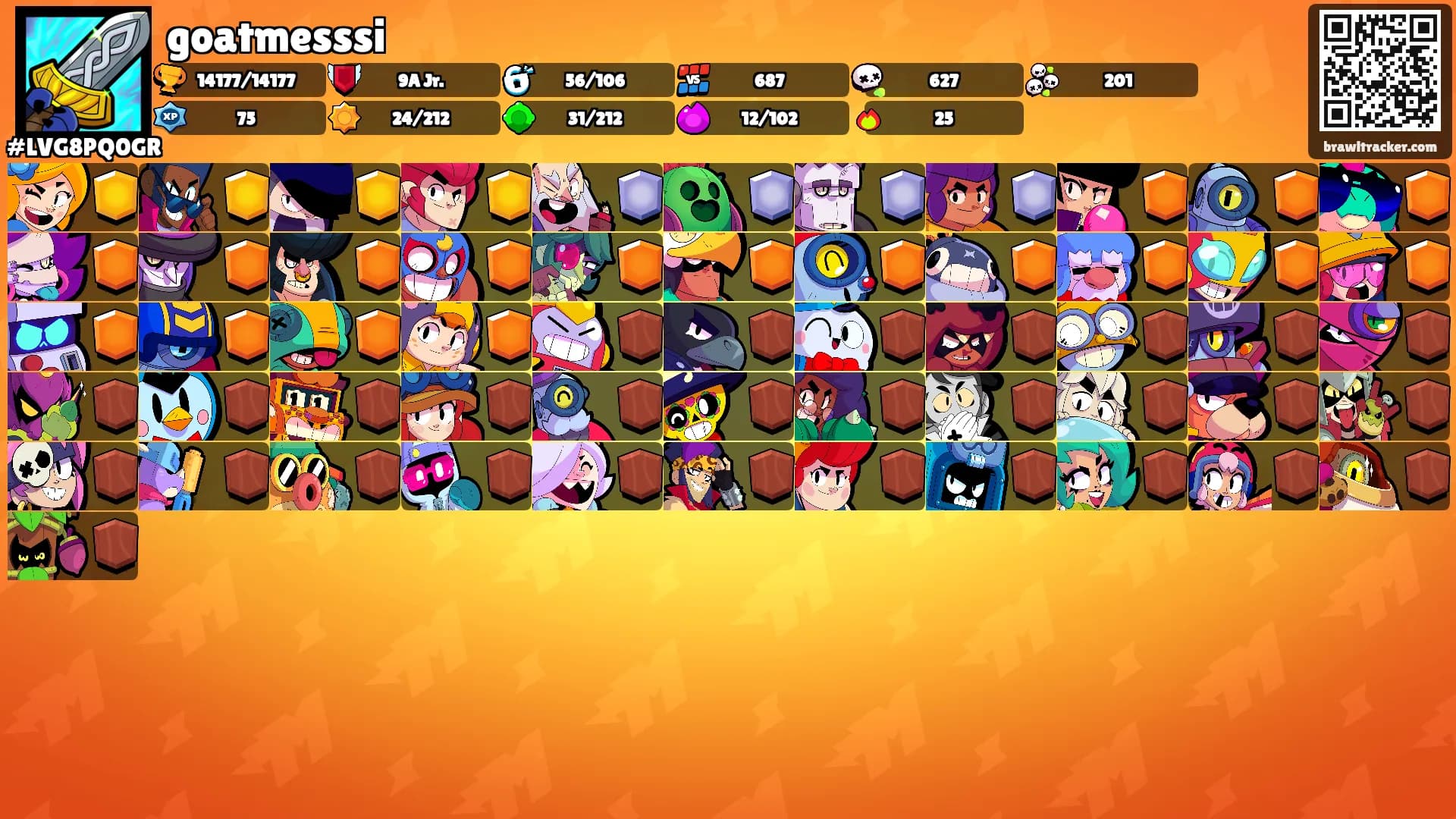 goatmesssi's Ranks