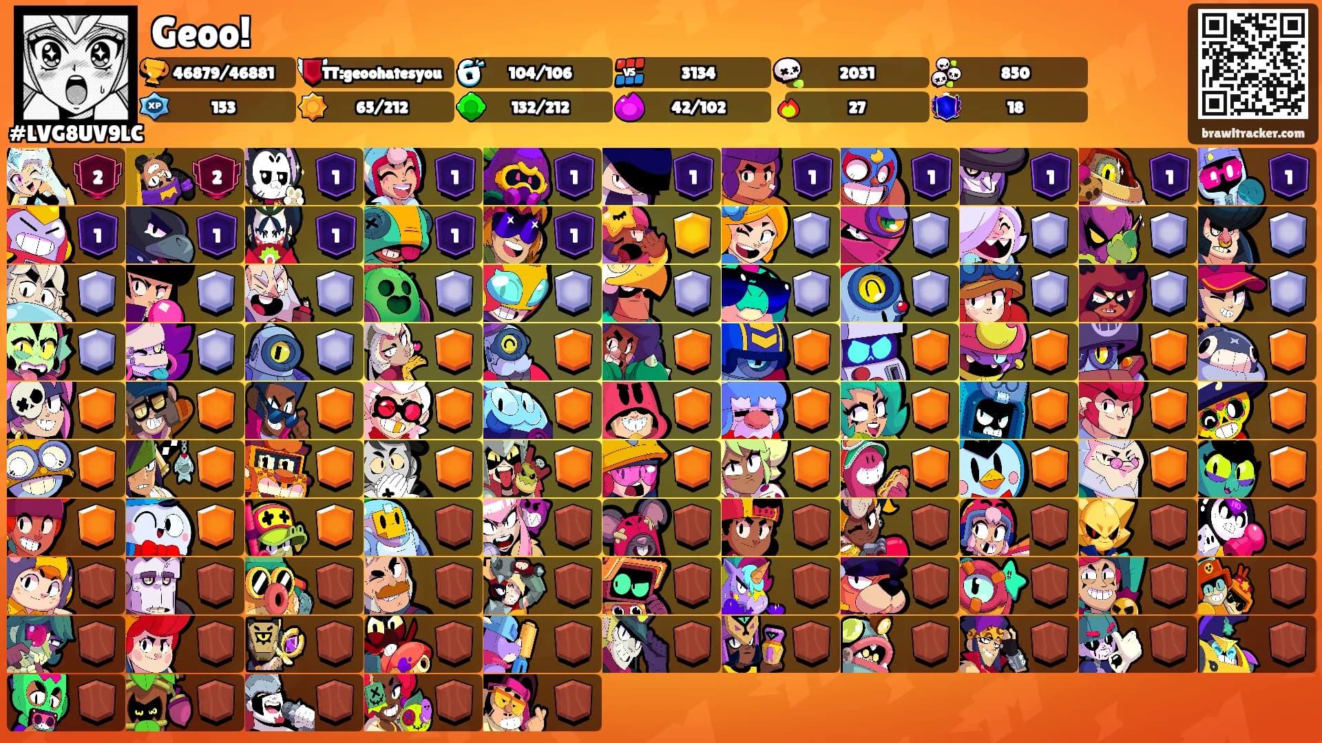 Geoo!'s Ranks