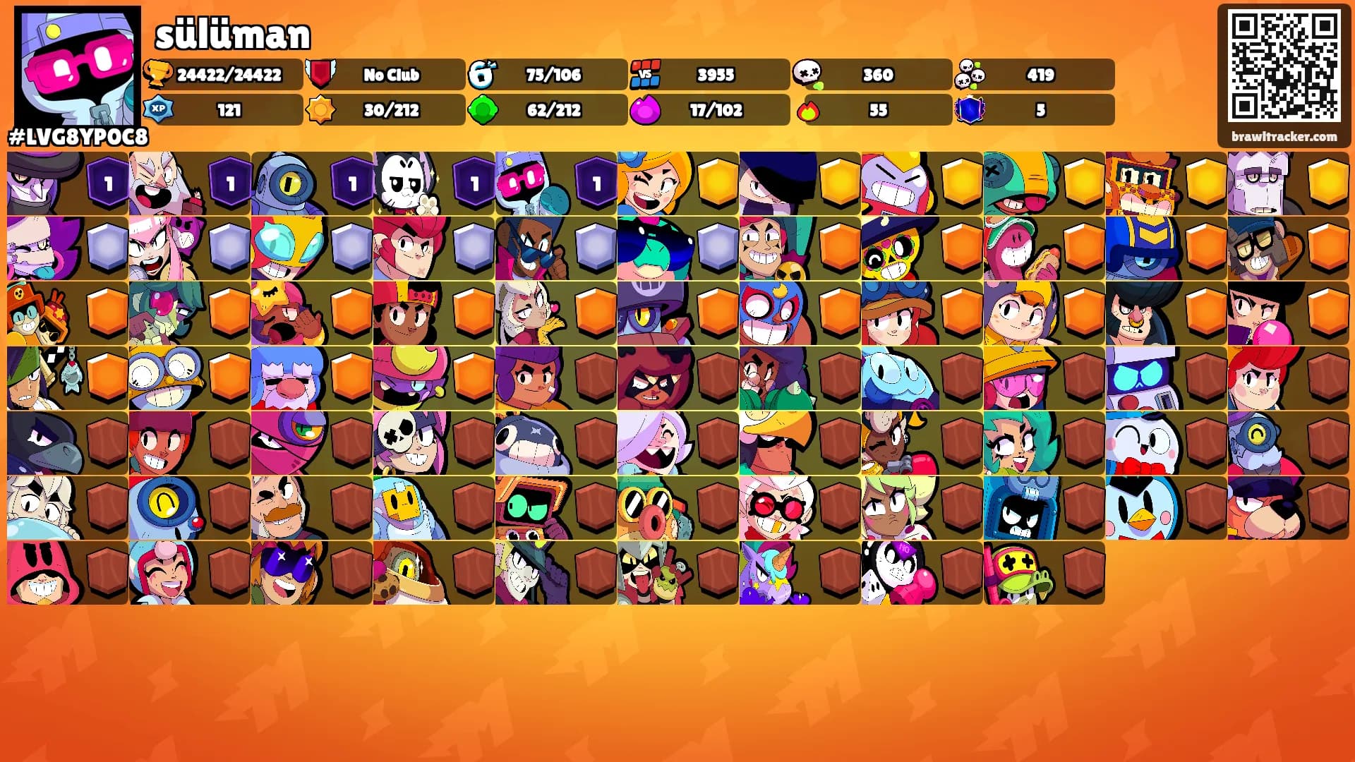 sülüman's Ranks