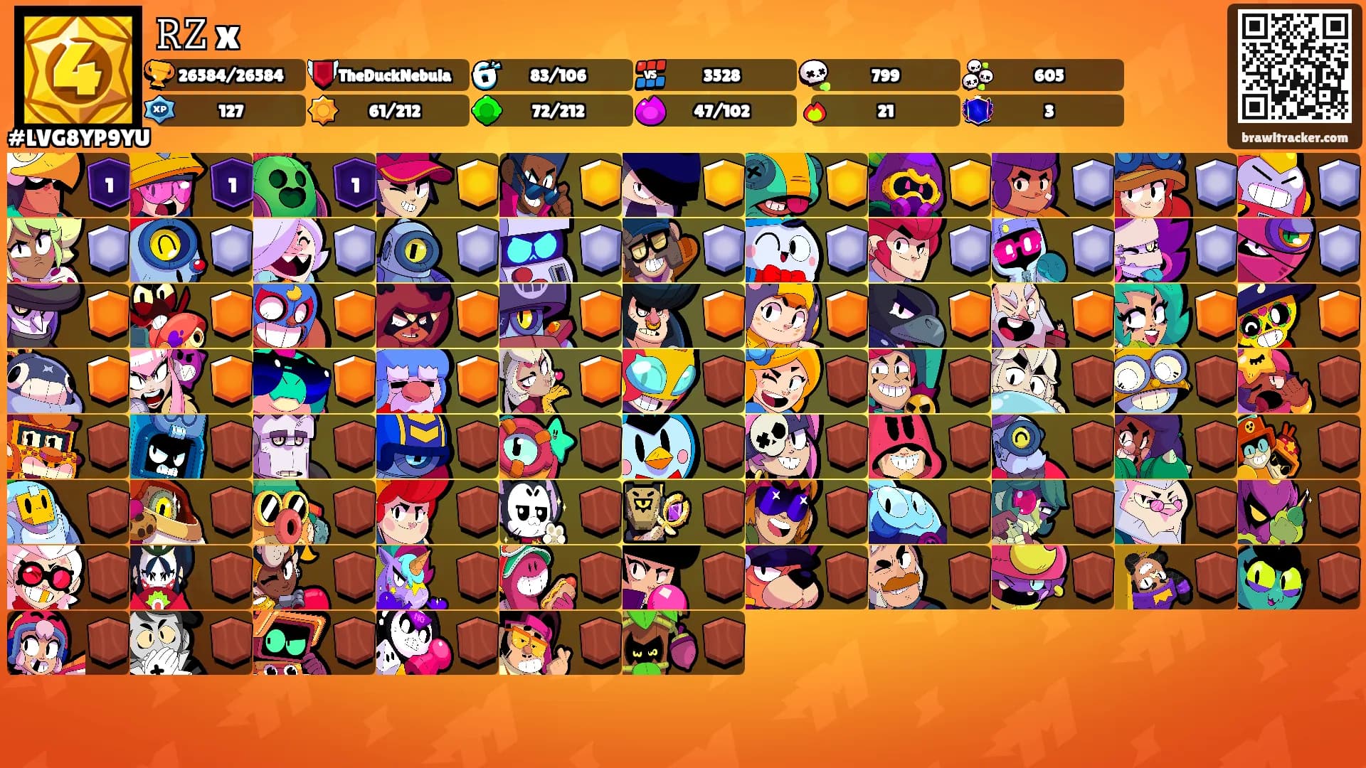 𝚁𝚉 x's Ranks