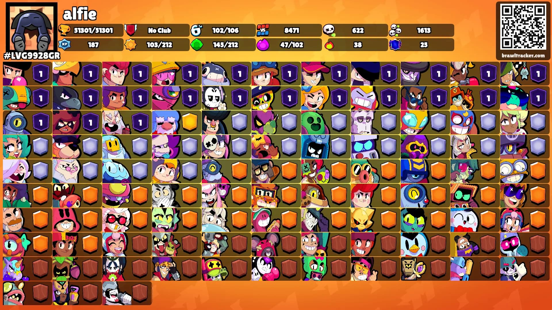 alfie's Ranks