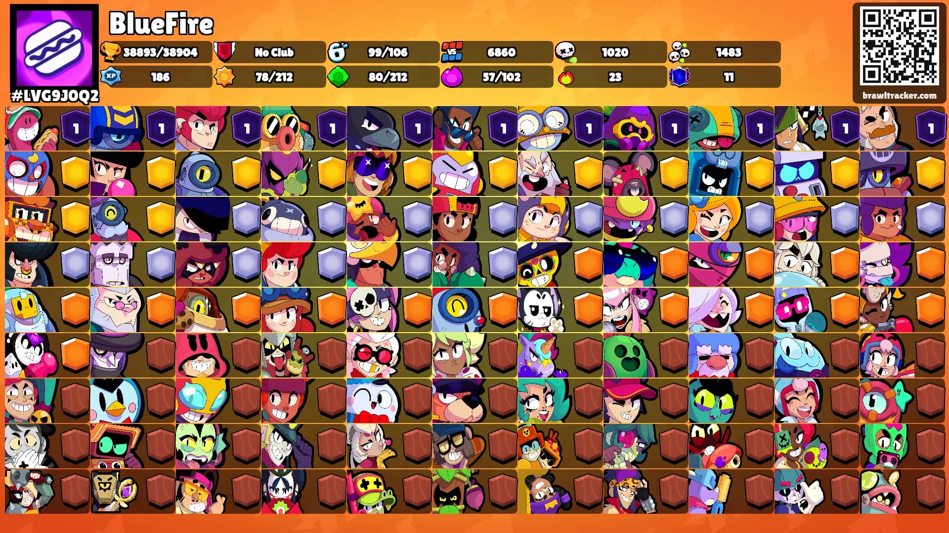 BlueFire's Ranks