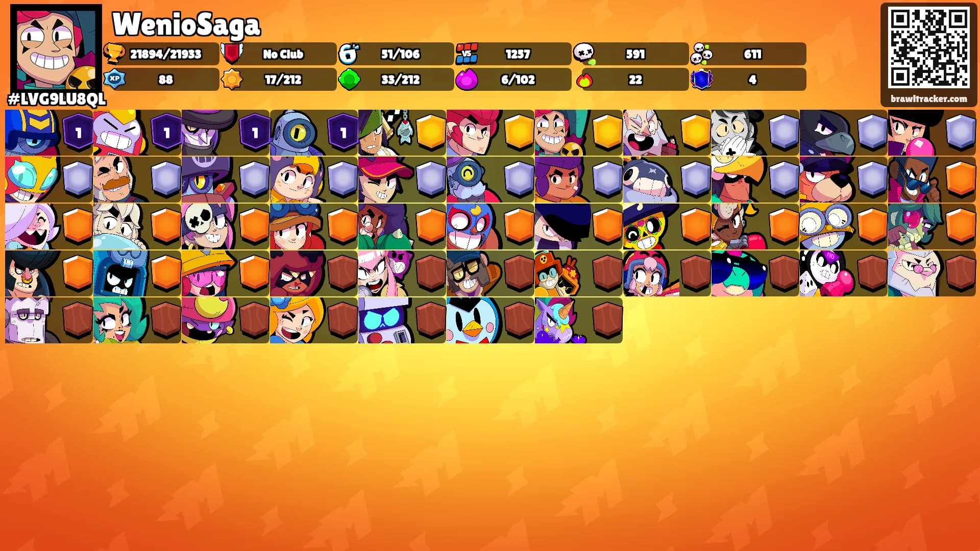 WenioSaga's Ranks