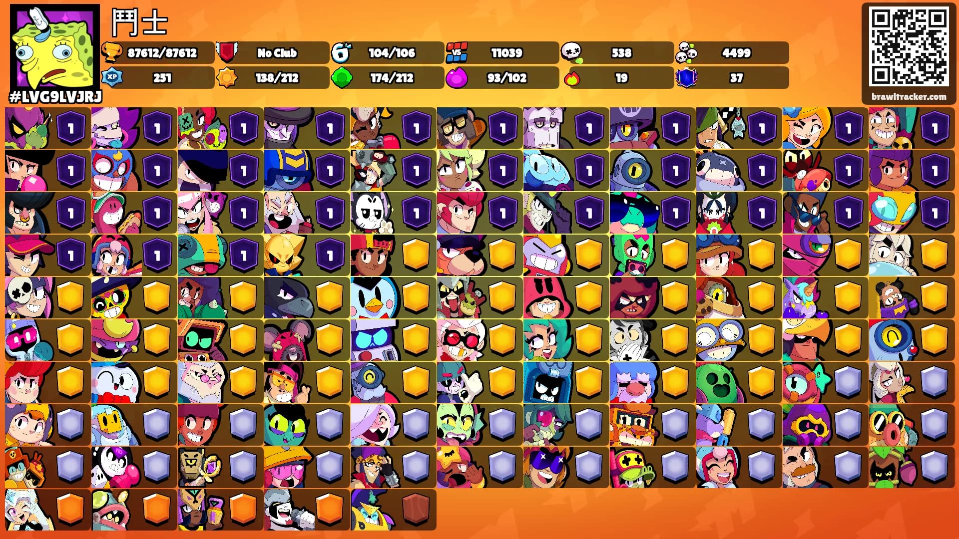 鬥士's Ranks