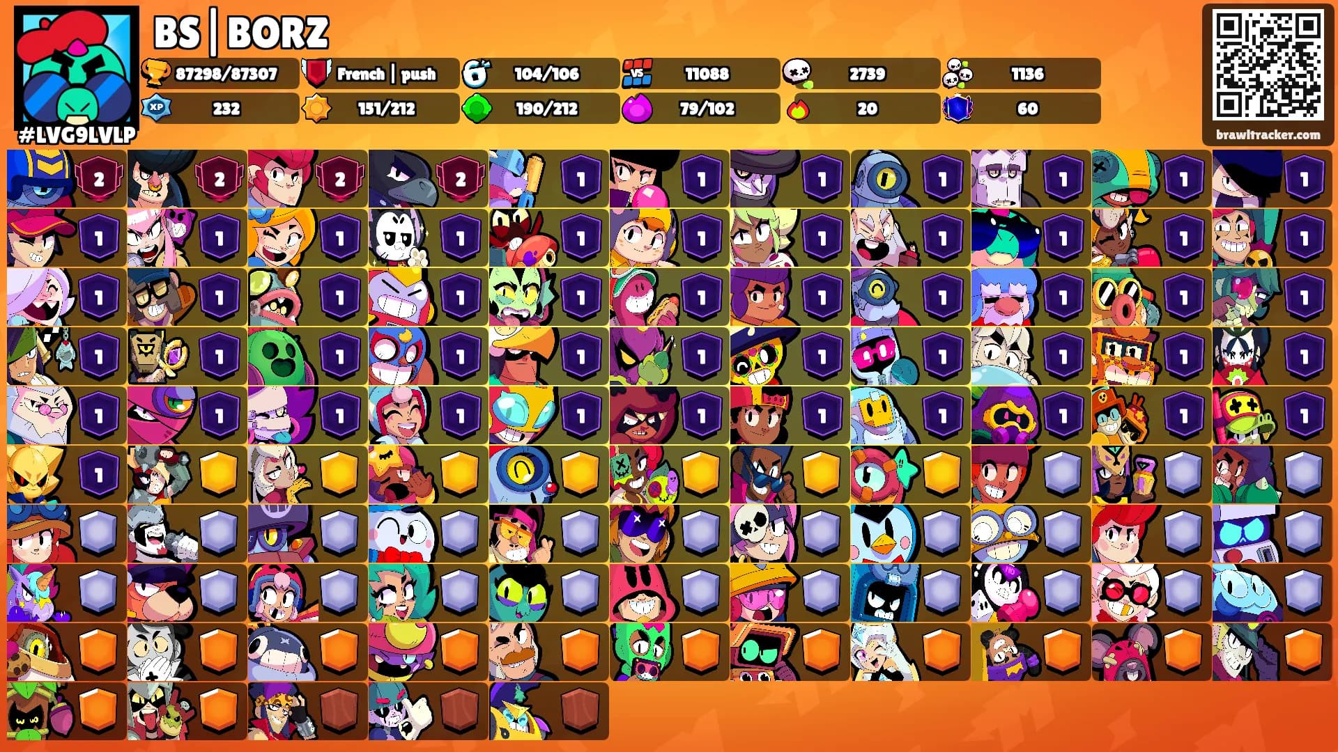 BS|BORZ's Ranks