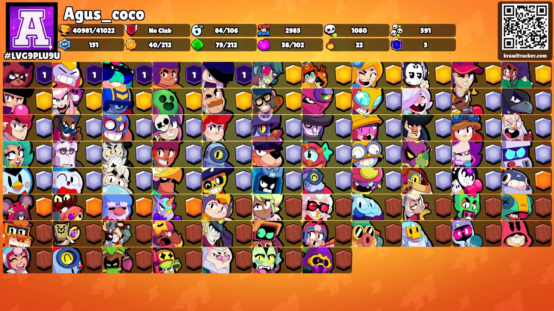 Agus_coco's Ranks