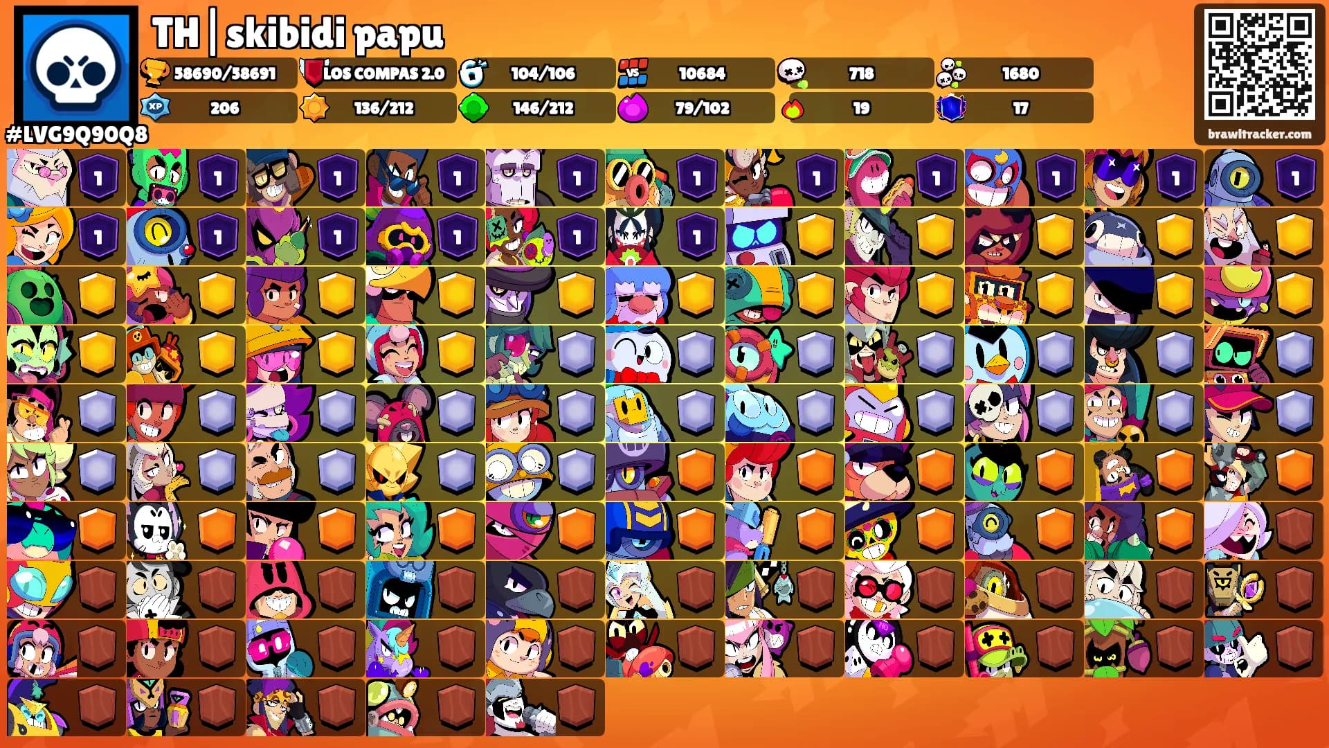 TH|skibidi papu's Ranks