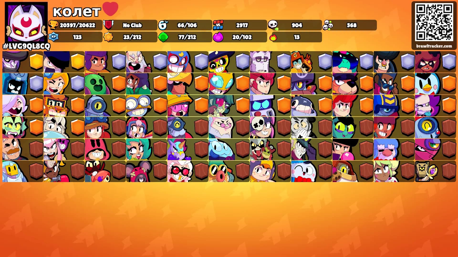 колет ❤️'s Ranks