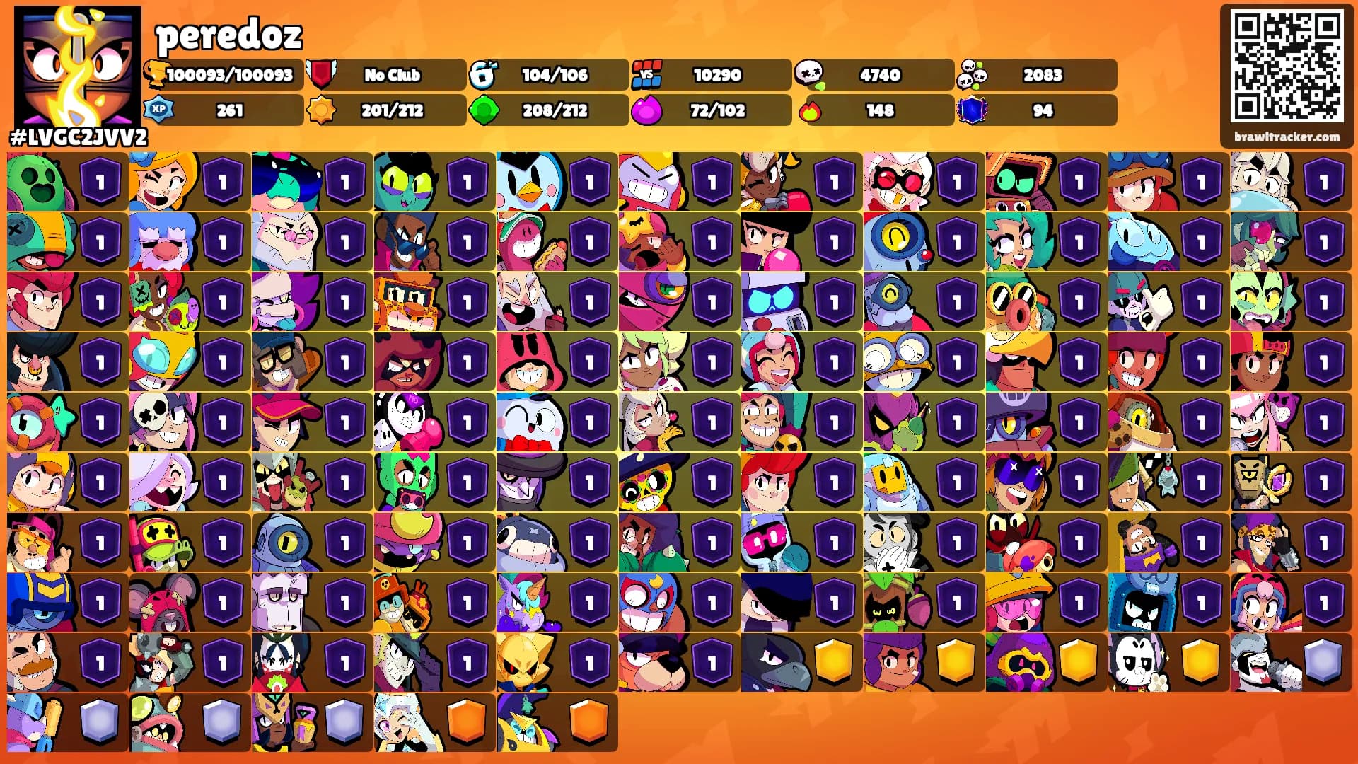 peredoz's Ranks