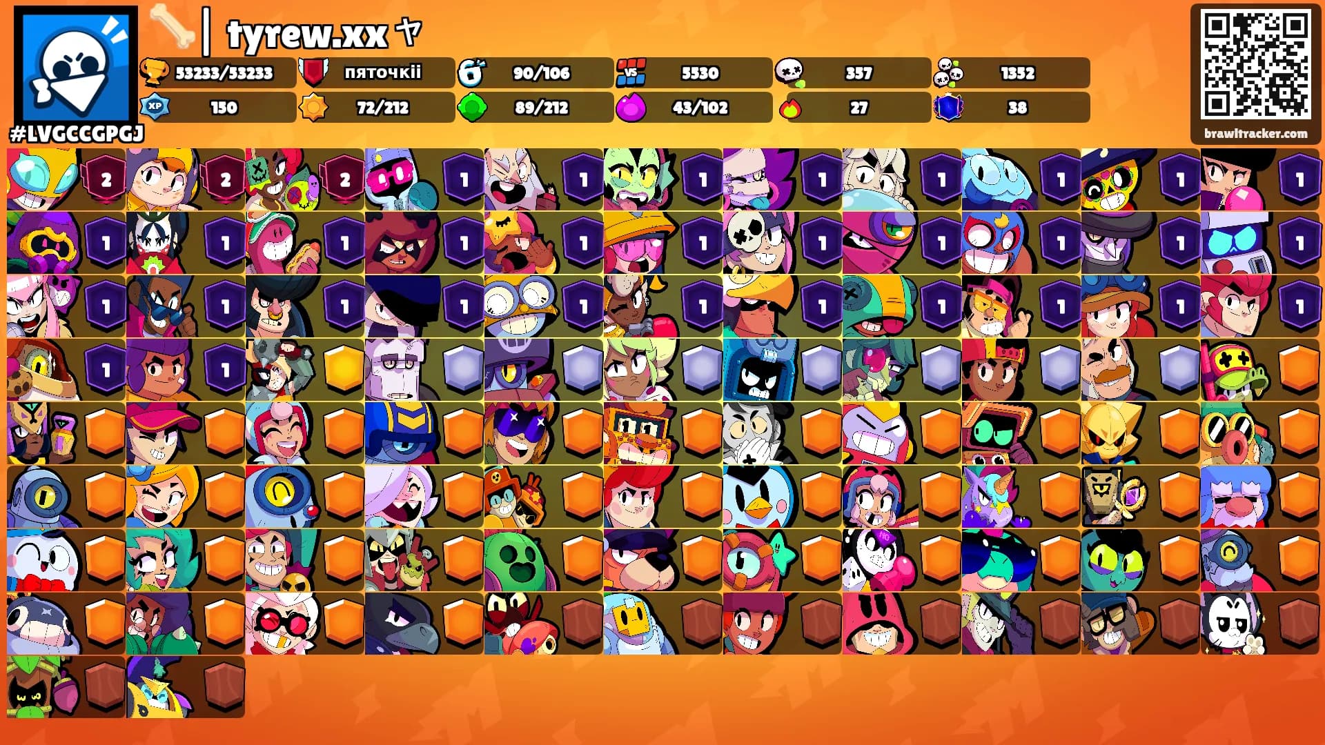 🦴| tyrew.xxャ's Ranks