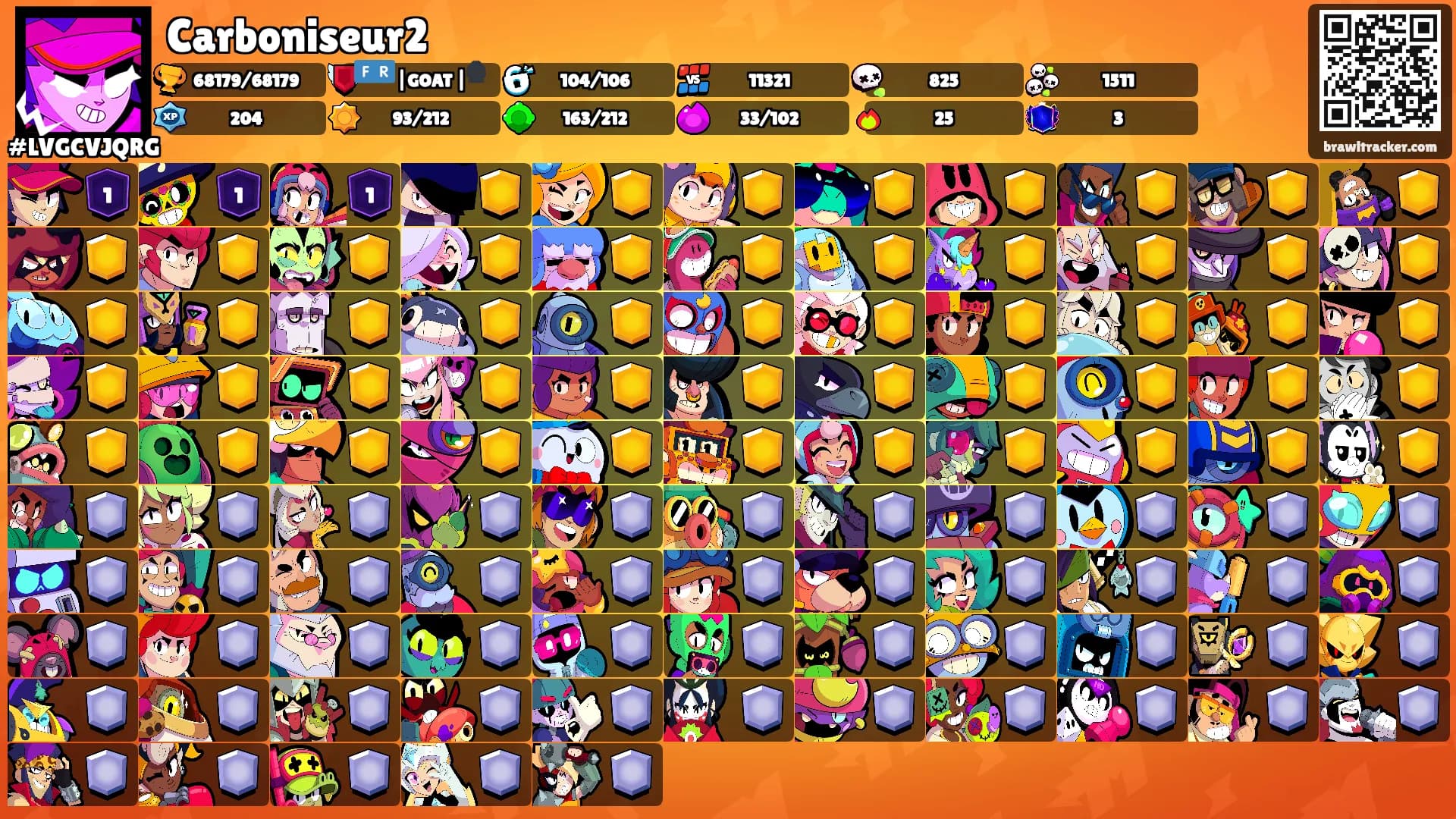 Carboniseur2's Ranks