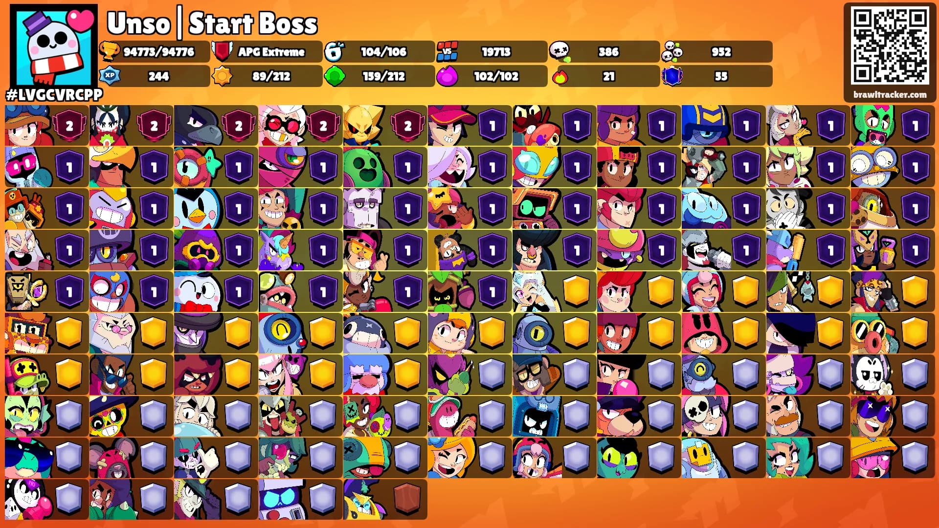 Unso|Start Boss's Ranks