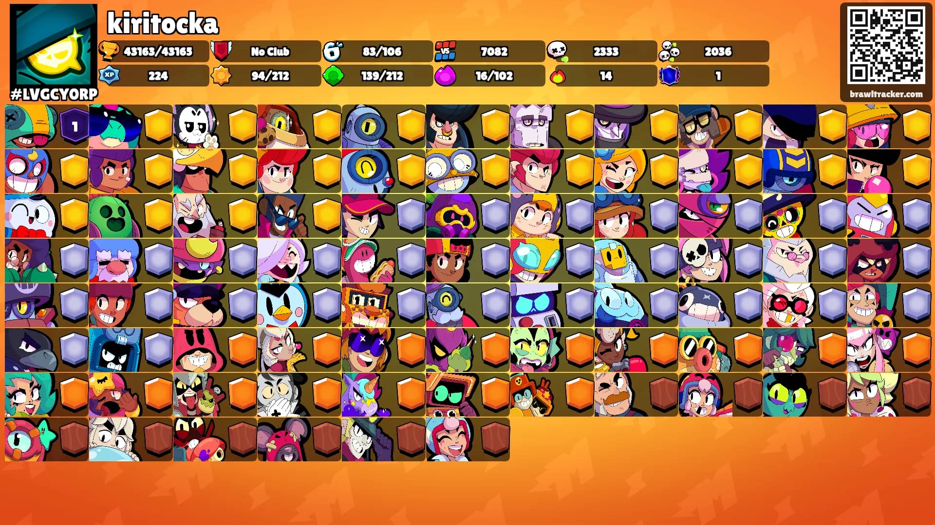 kiritocka's Ranks