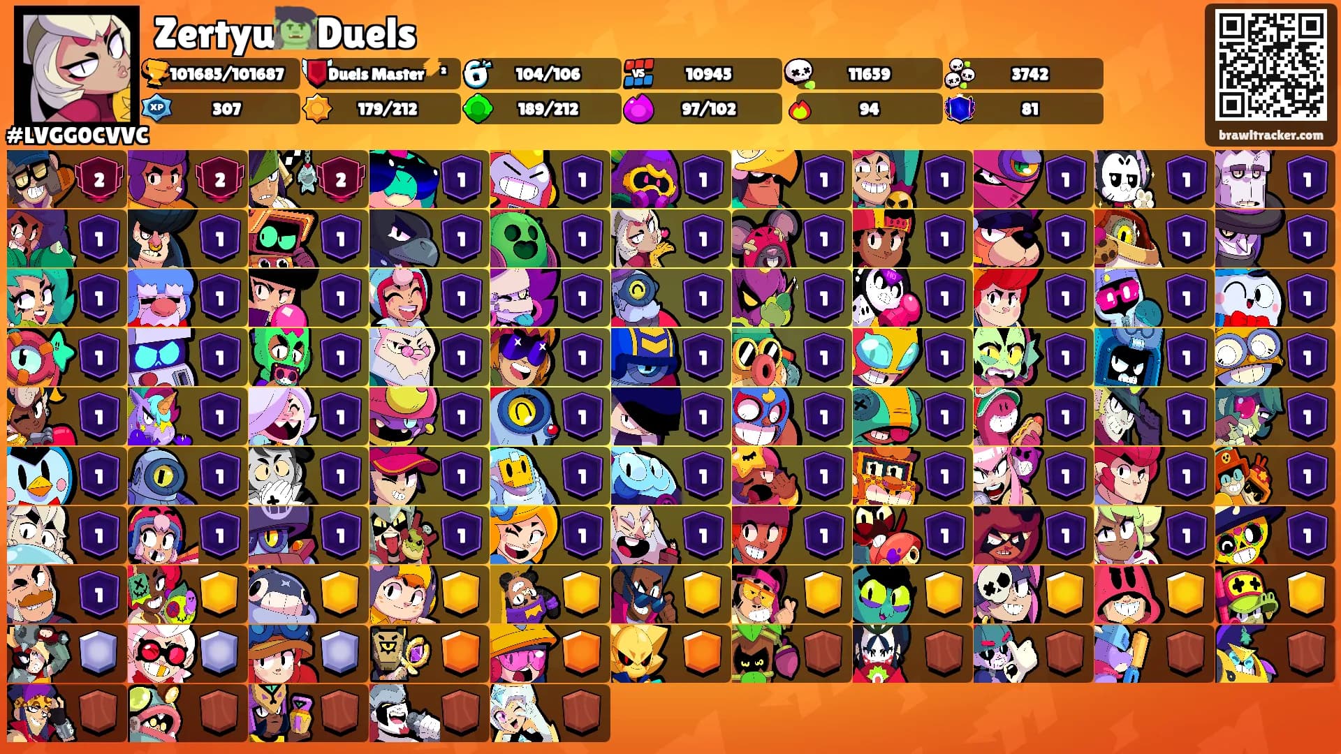Zertyu🧌Duels's Ranks