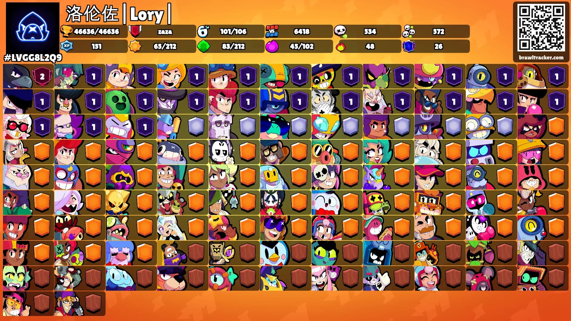 洛伦佐|Lory|'s Ranks