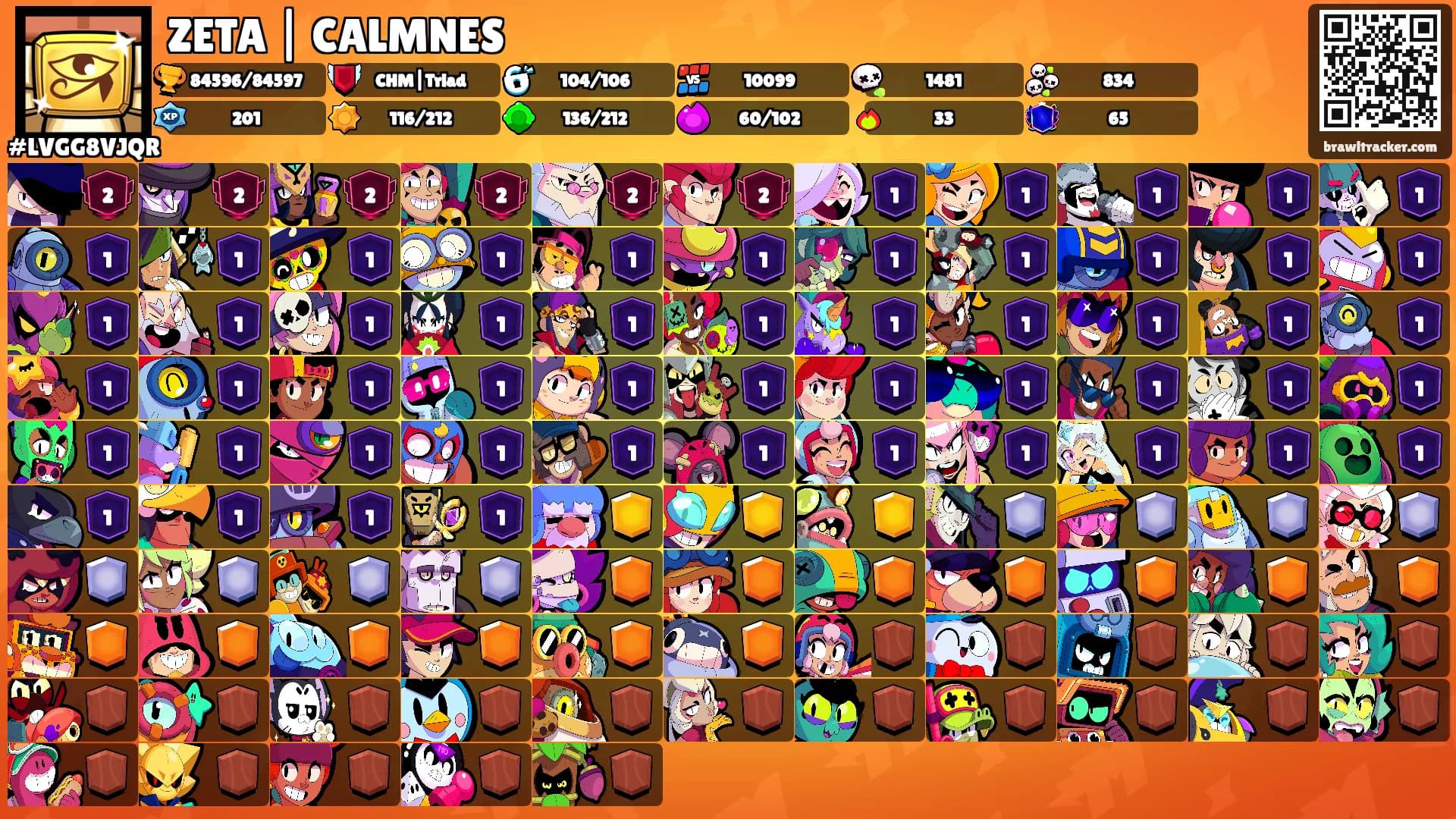 ZETA | CALMNES's Ranks