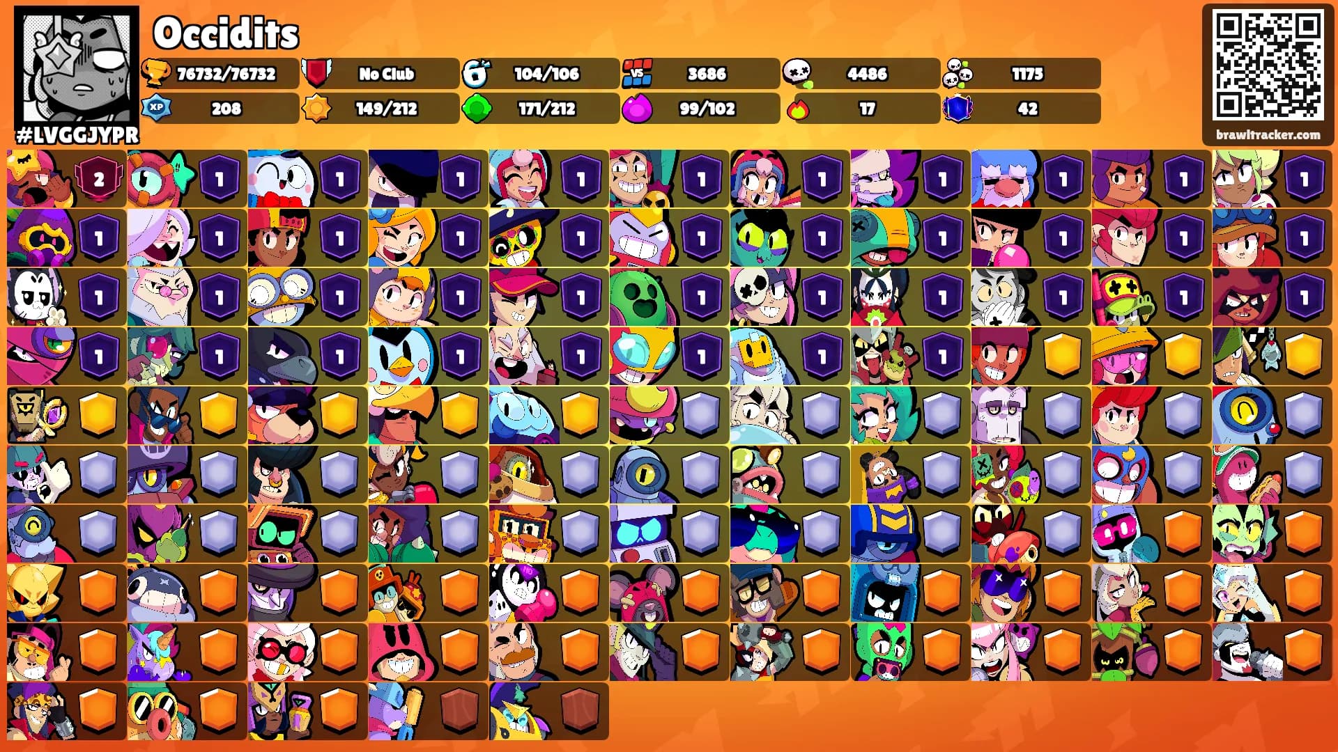Occidits's Ranks