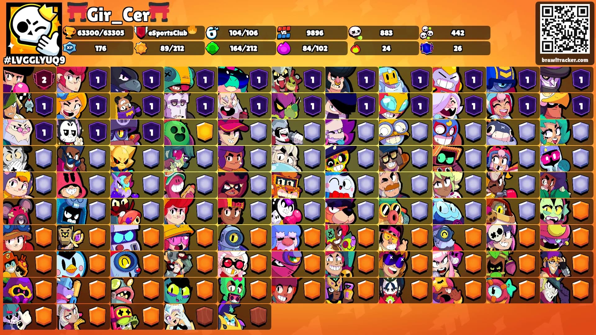 ⛩️Gir_Cer⛩️'s Ranks