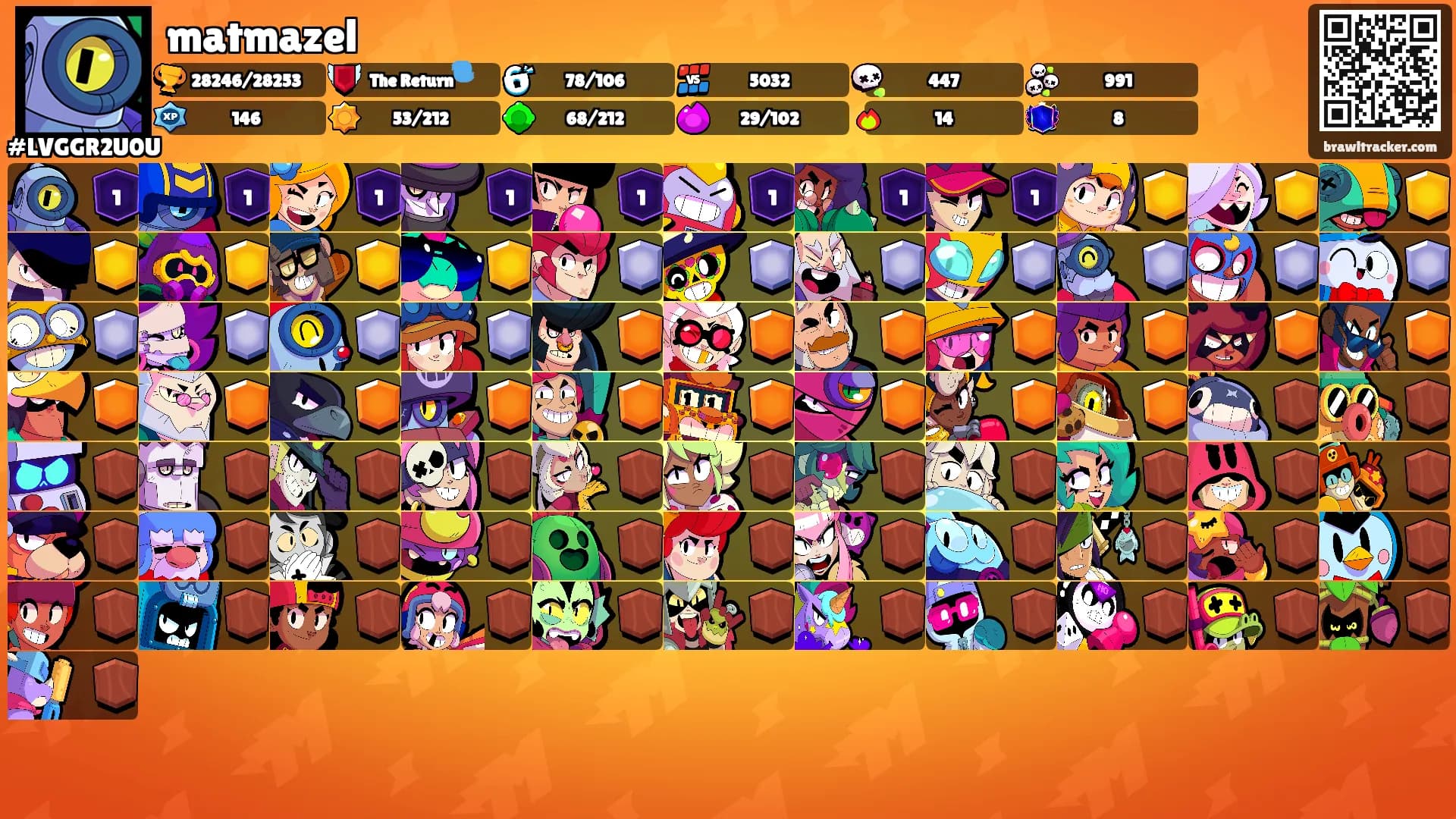 matmazel's Ranks