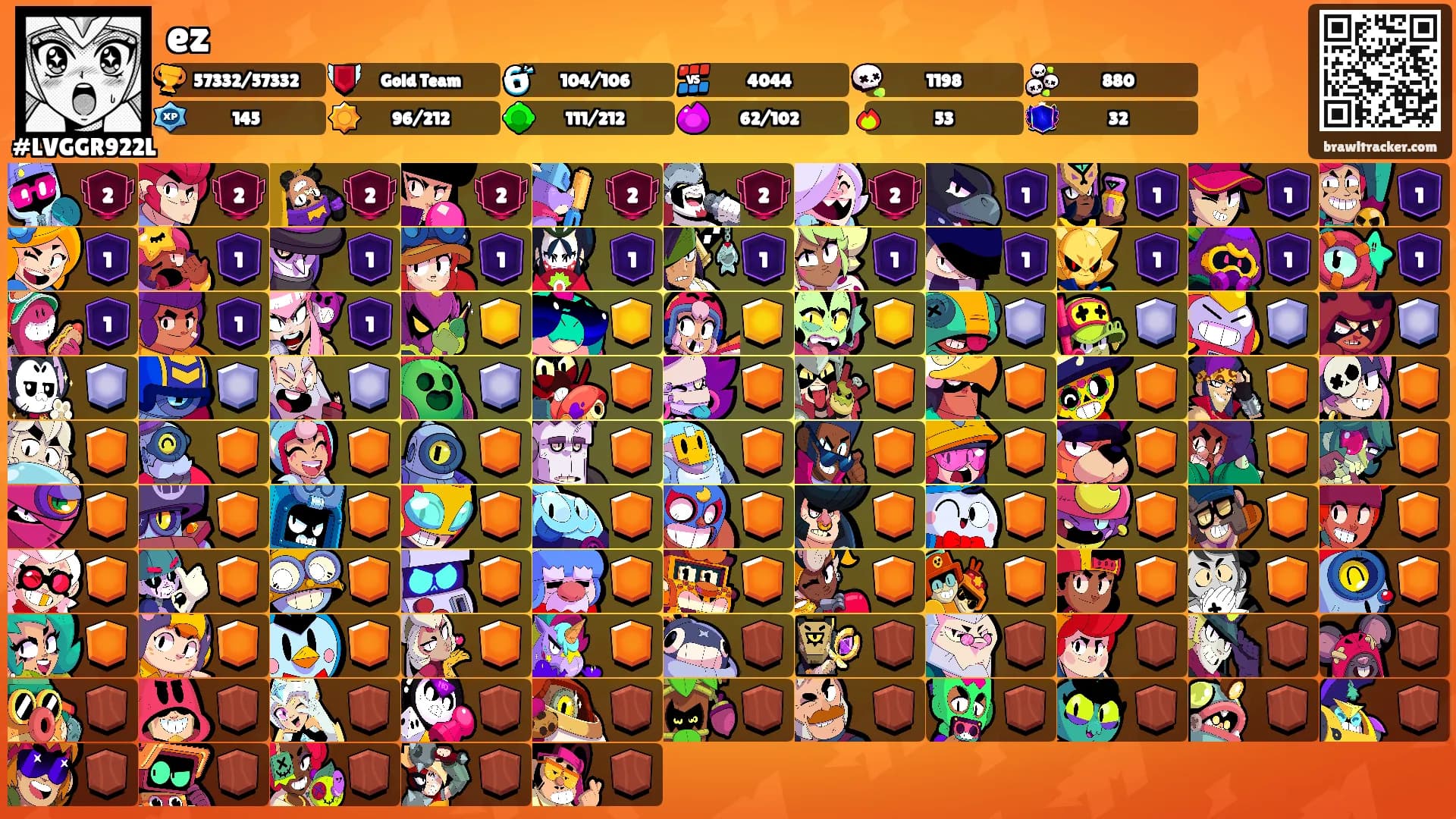 ez's Ranks