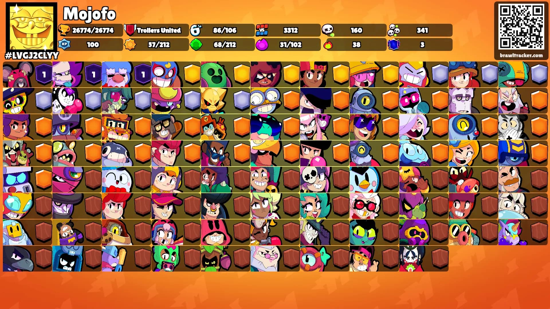 Mojofo's Ranks