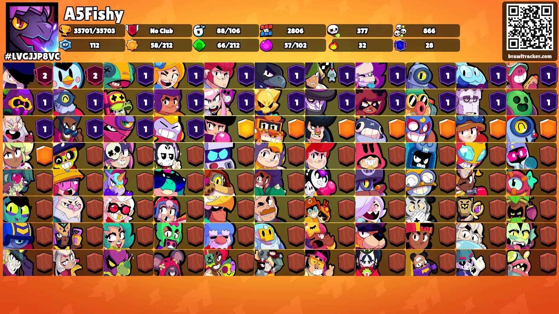 A5Fishy's Ranks