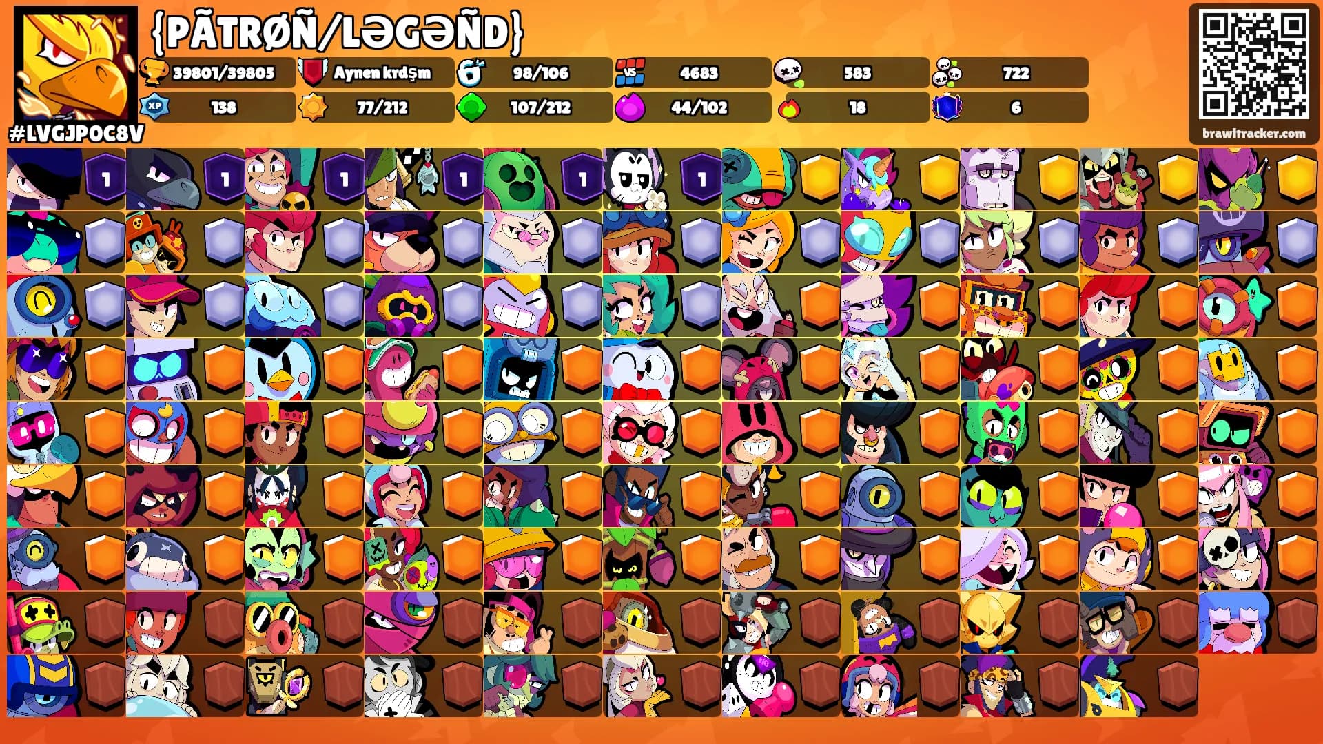 {PÃTRØÑ/LƏGƏÑD}'s Ranks