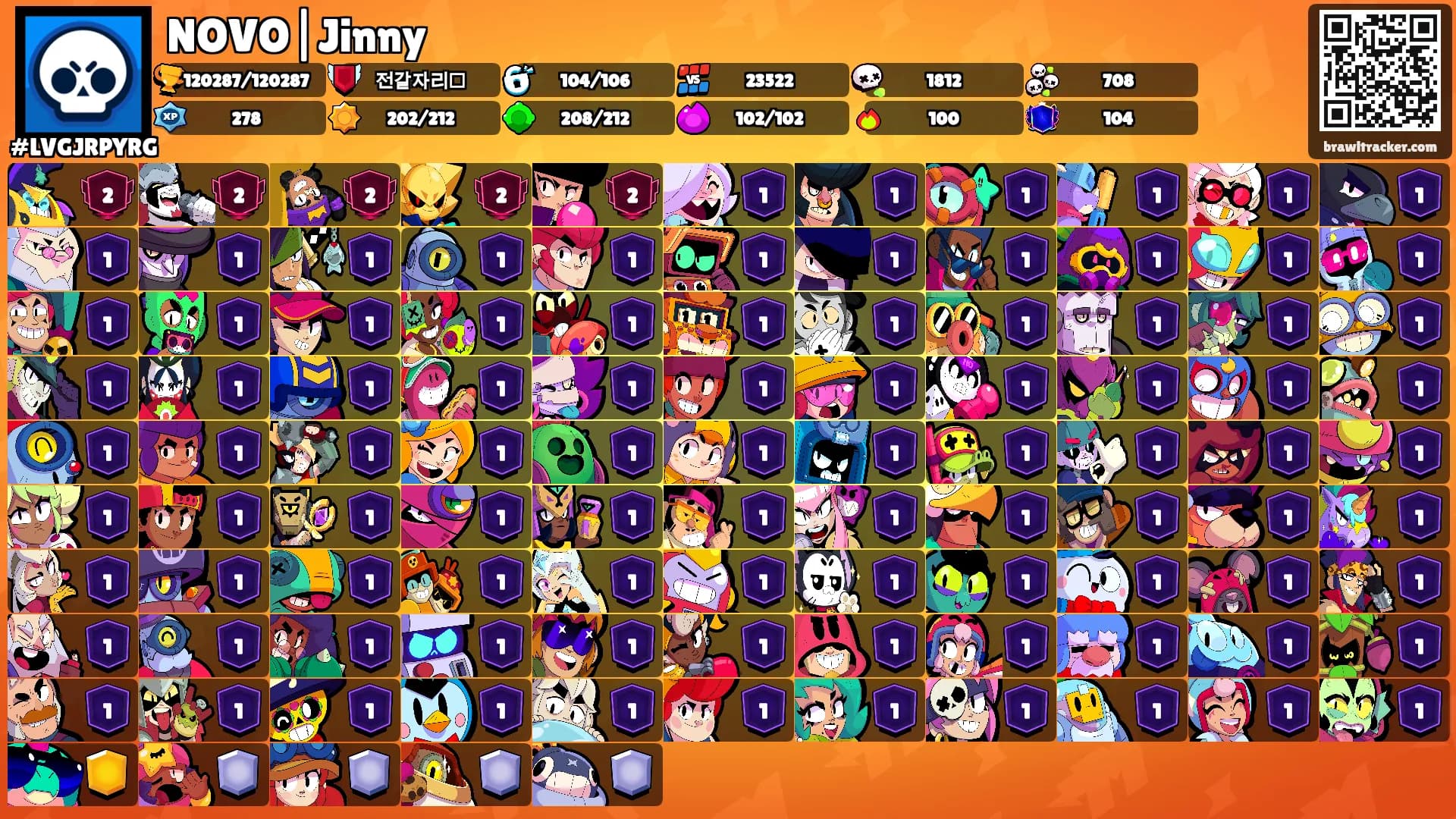 NOVO|Jinny's Ranks