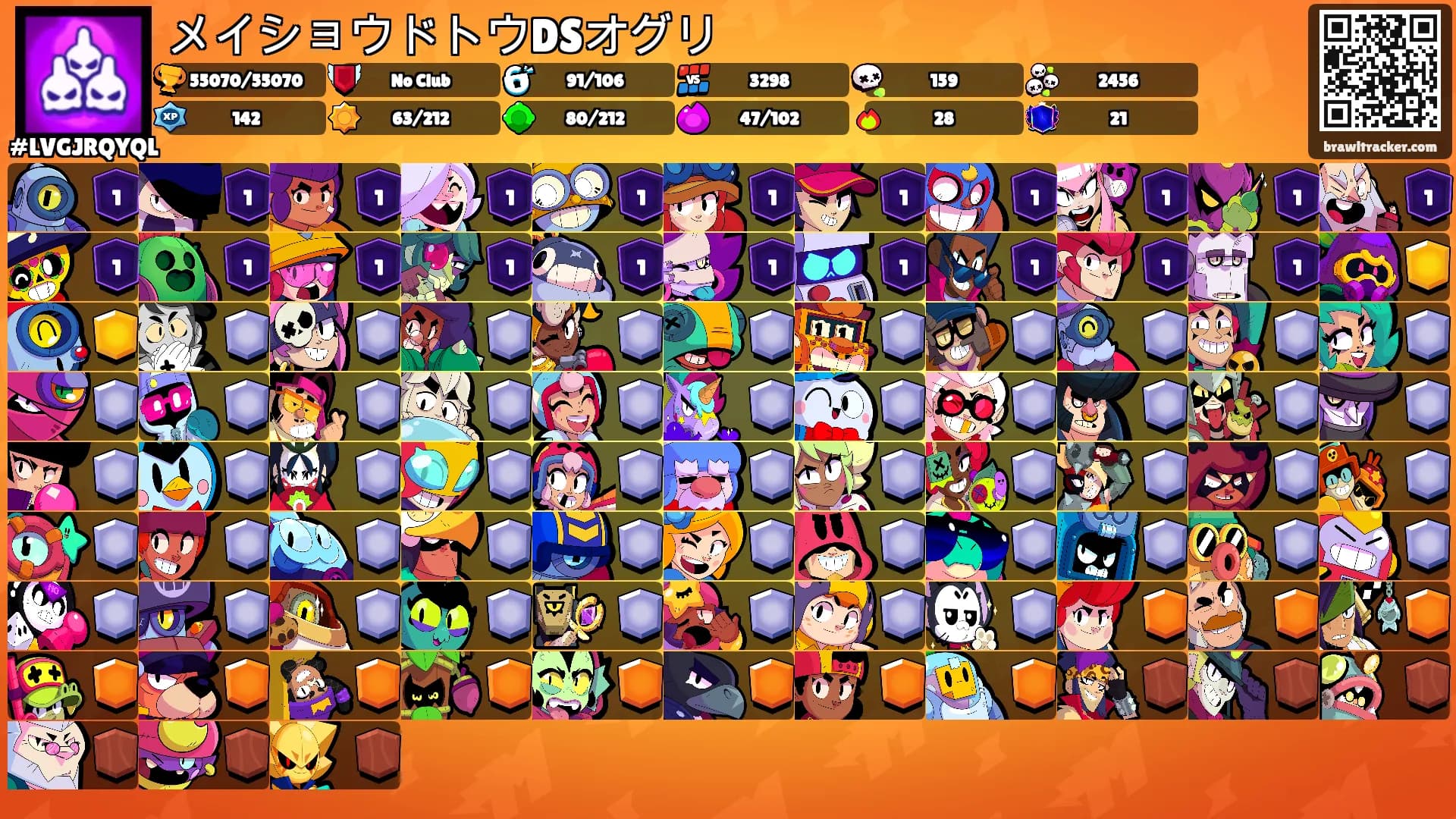 メイショウドトウDSオグリ's Ranks