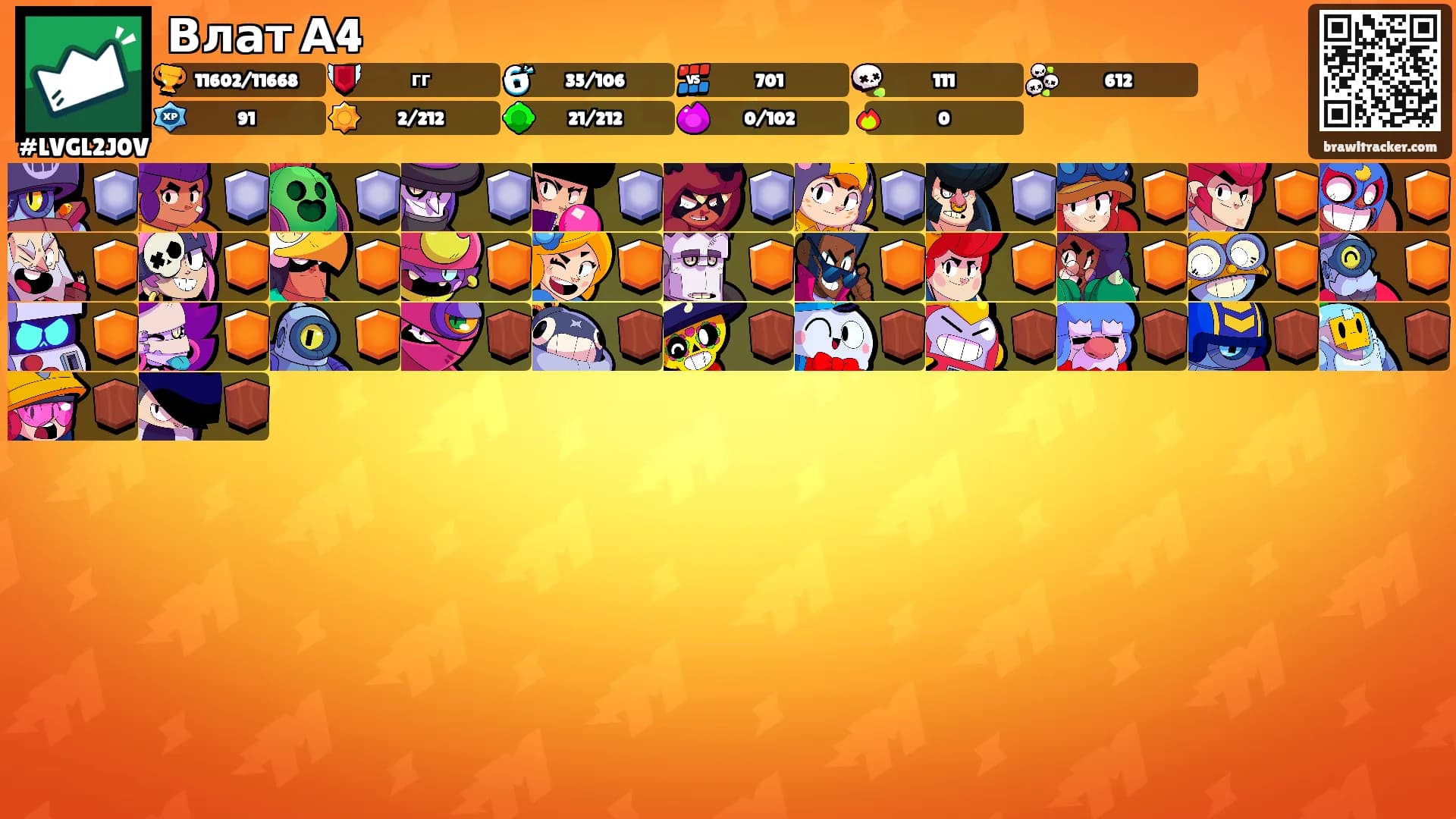 Влат А4's Ranks