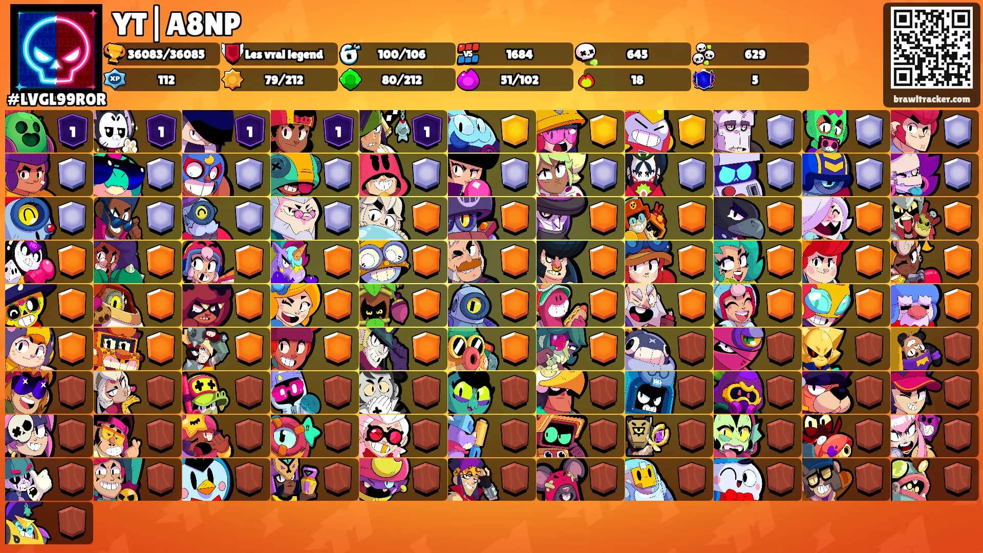 YT|A8NP's Ranks