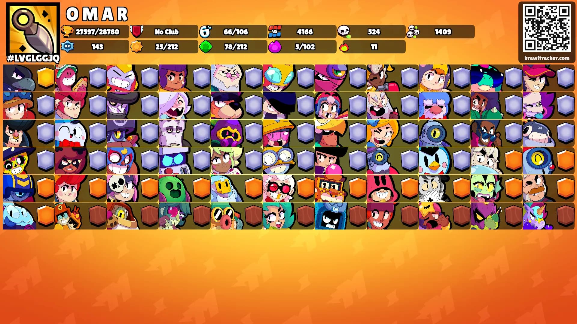 O M A R's Ranks
