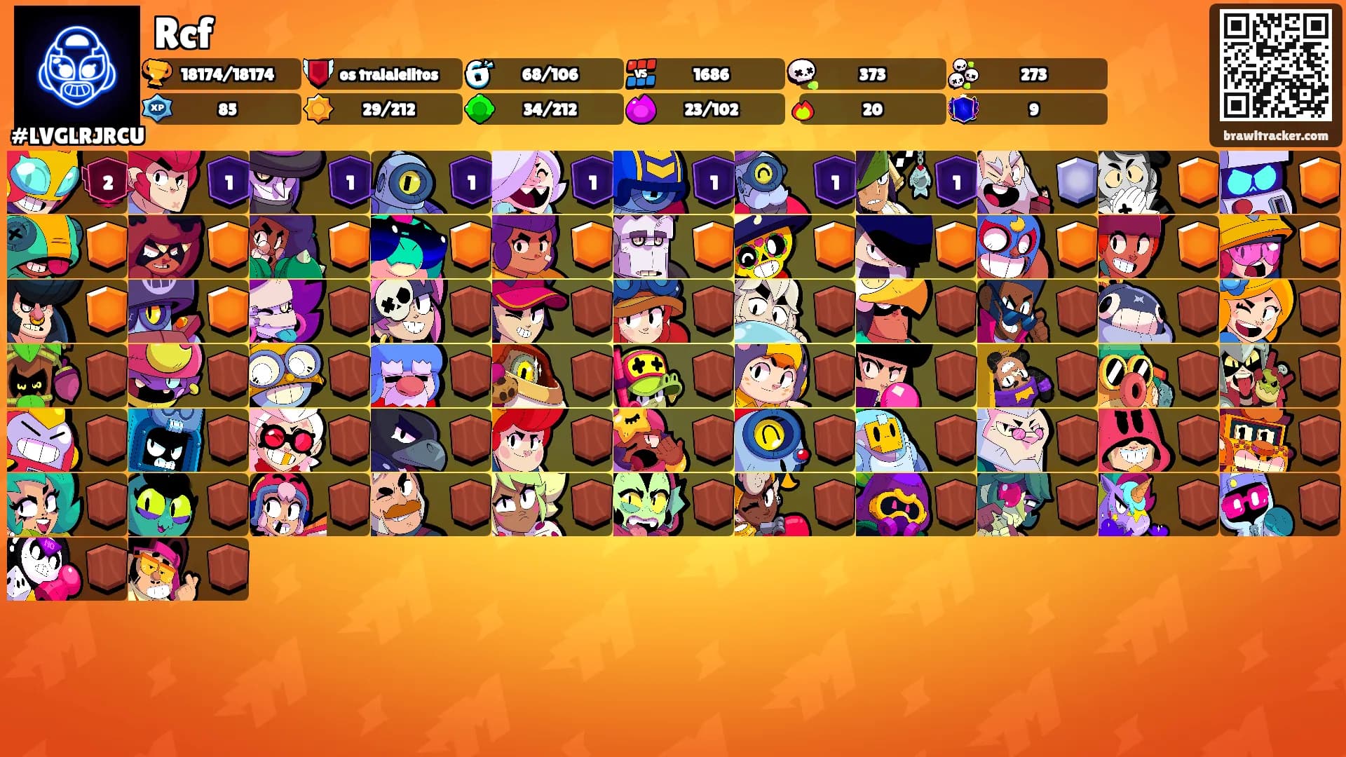Rcf's Ranks