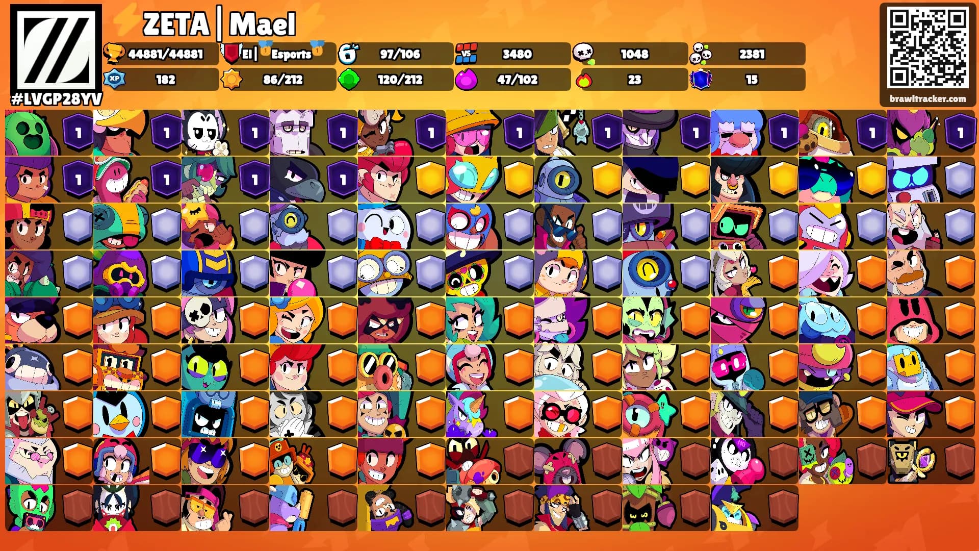⚡️ZETA|Mael⚡️'s Ranks