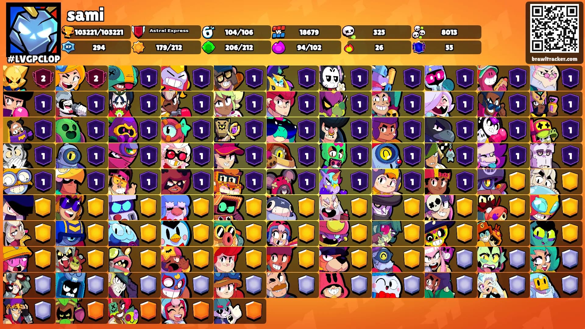 sami's Ranks