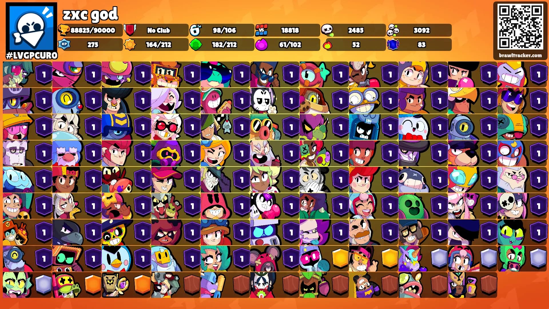 zxc god's Ranks