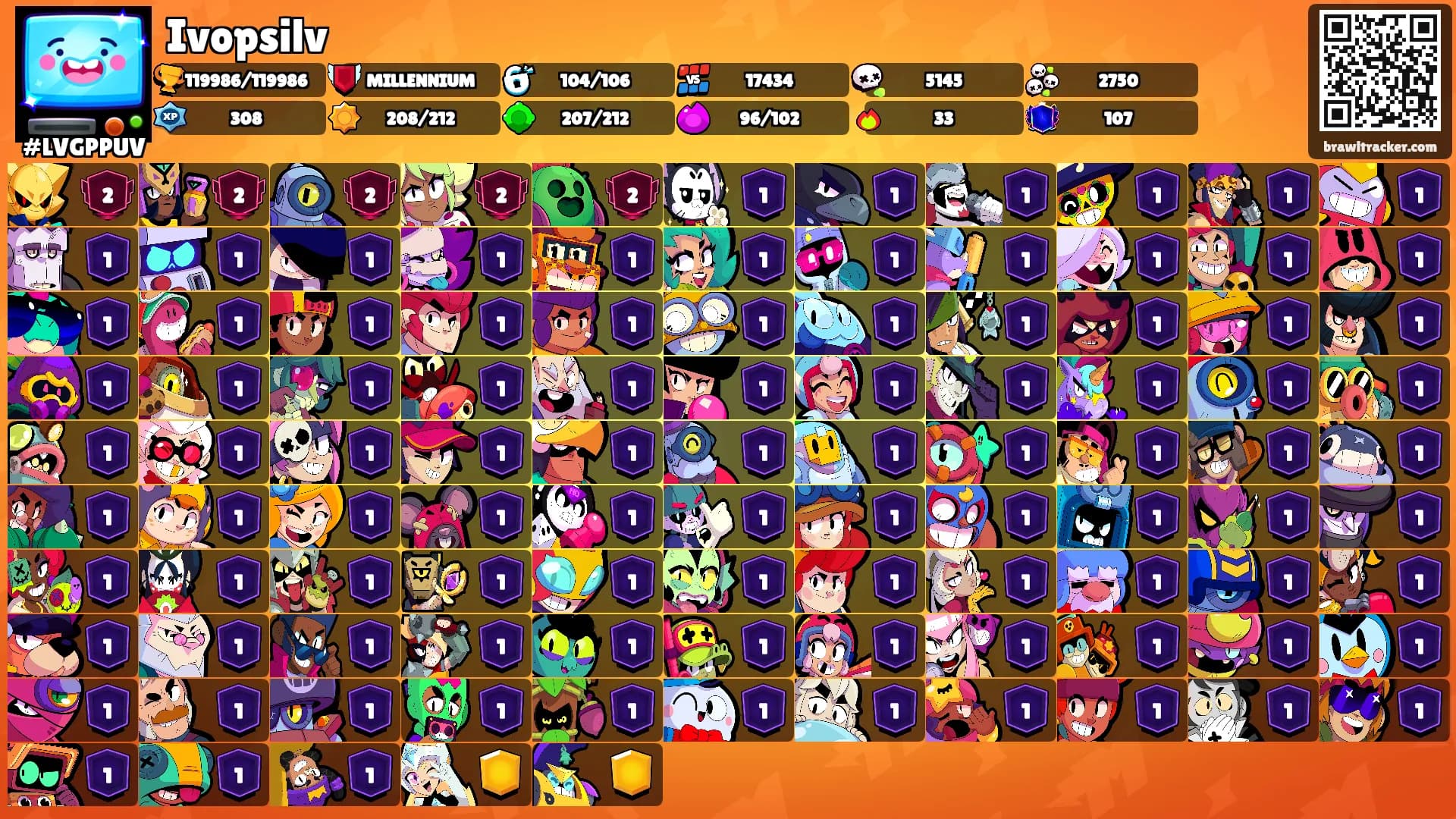 Ivopsilv's Ranks