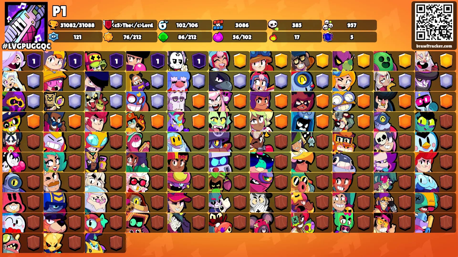 P1's Ranks