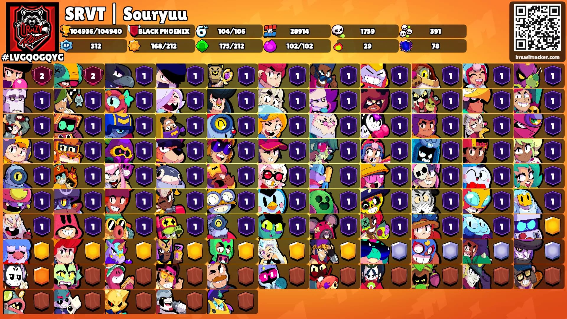 SRVT | Souryuu's Ranks