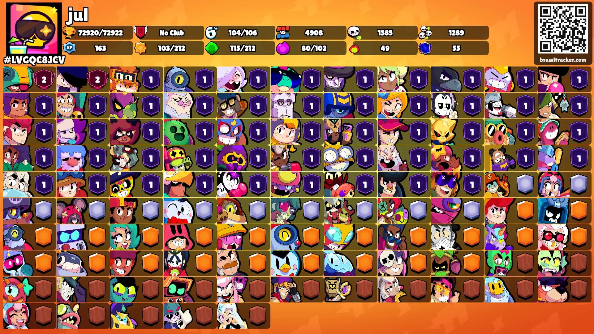 jul's Ranks