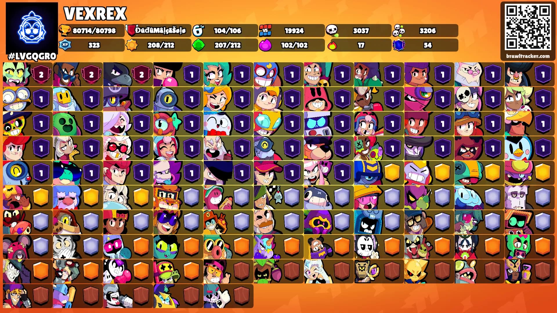 VEXREX's Ranks