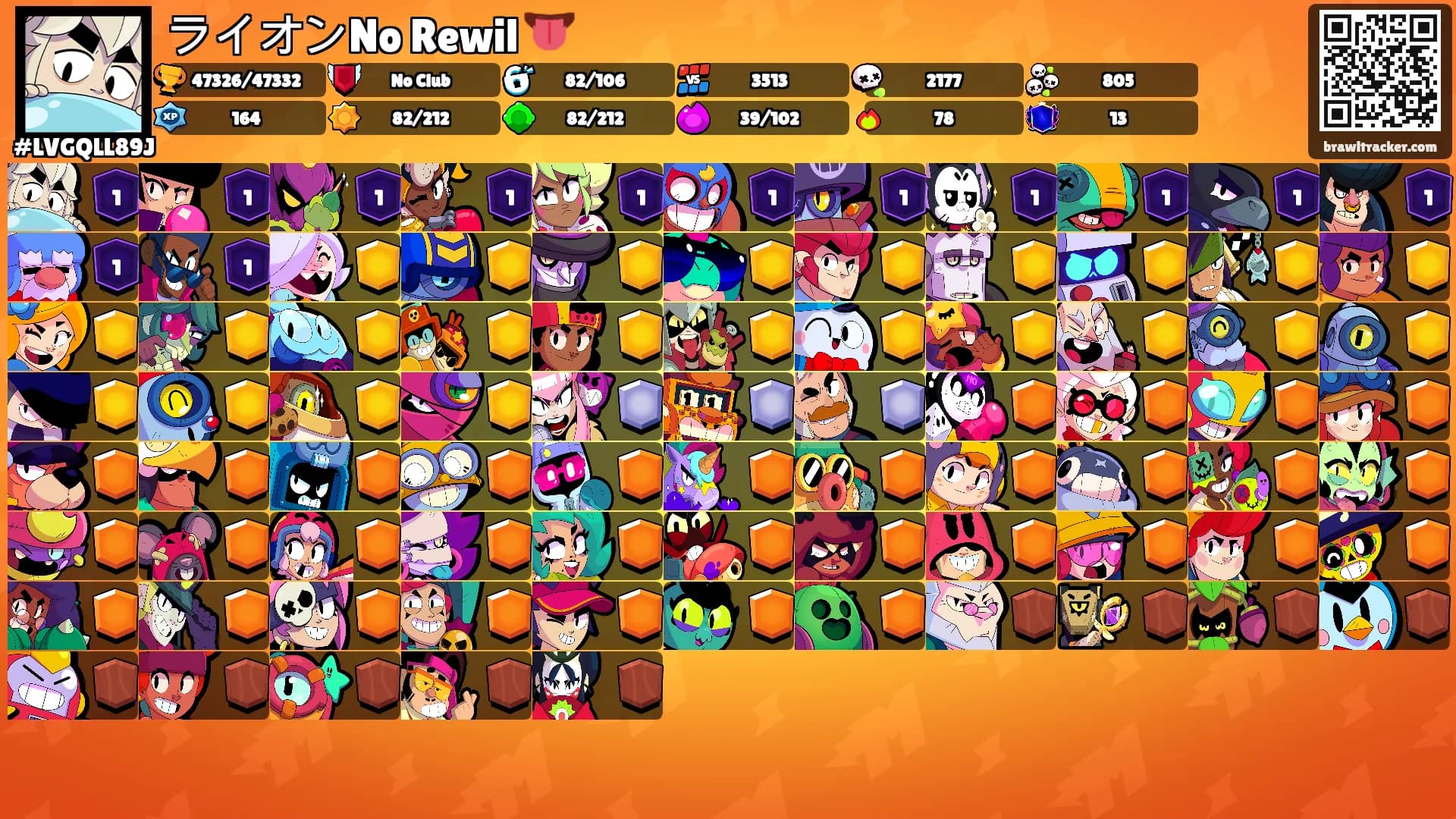 ライオンNo Rewil 👅's Ranks