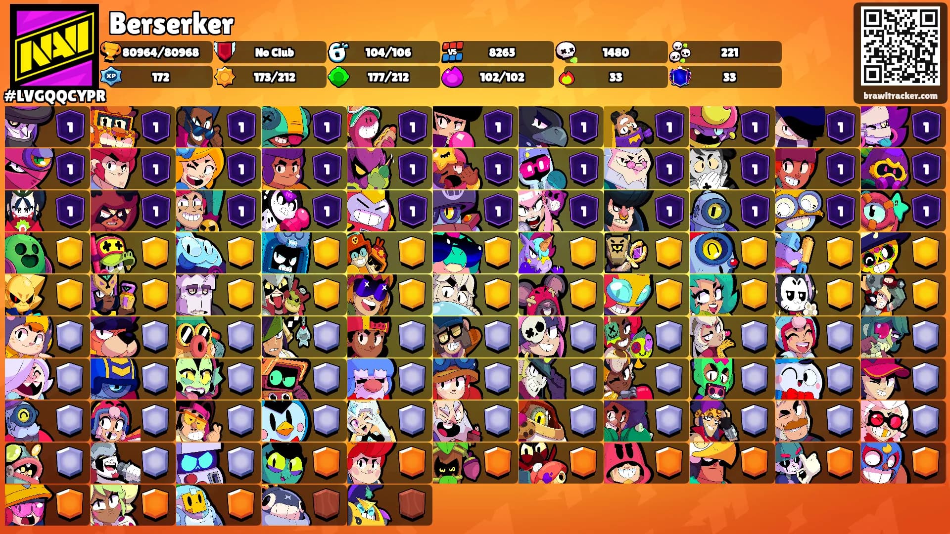 Berserker's Ranks